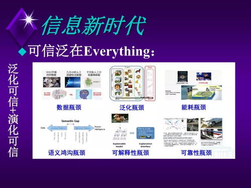 吕建 信息新时代的软件新技术赋能技术服务与软件开发